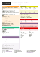Data Structures and Algorithm Cheat Sheet.pdf